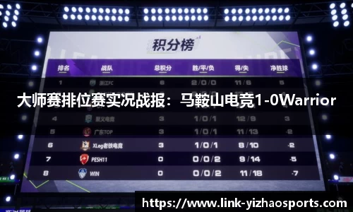 大师赛排位赛实况战报：马鞍山电竞1-0Warrior