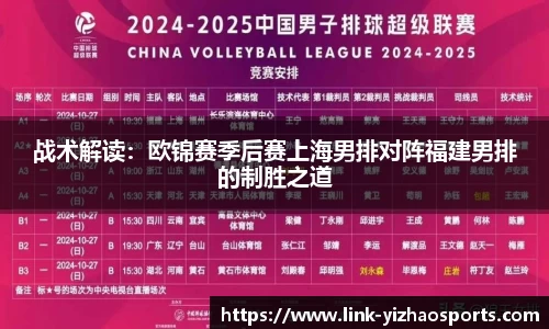 战术解读：欧锦赛季后赛上海男排对阵福建男排的制胜之道